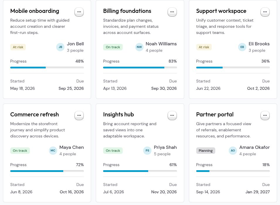 Actual Totems Projects example showing project cards and progress with demo data.